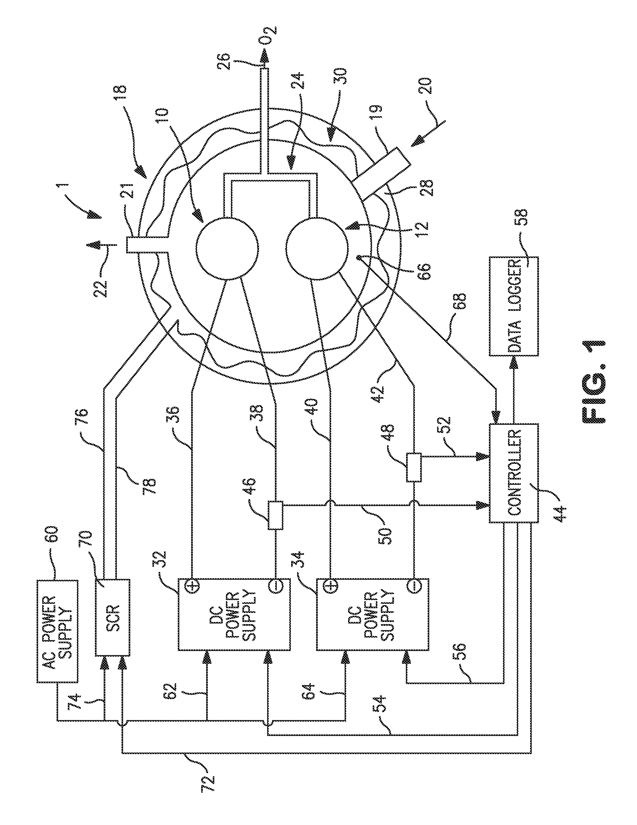 Control method and apparatus