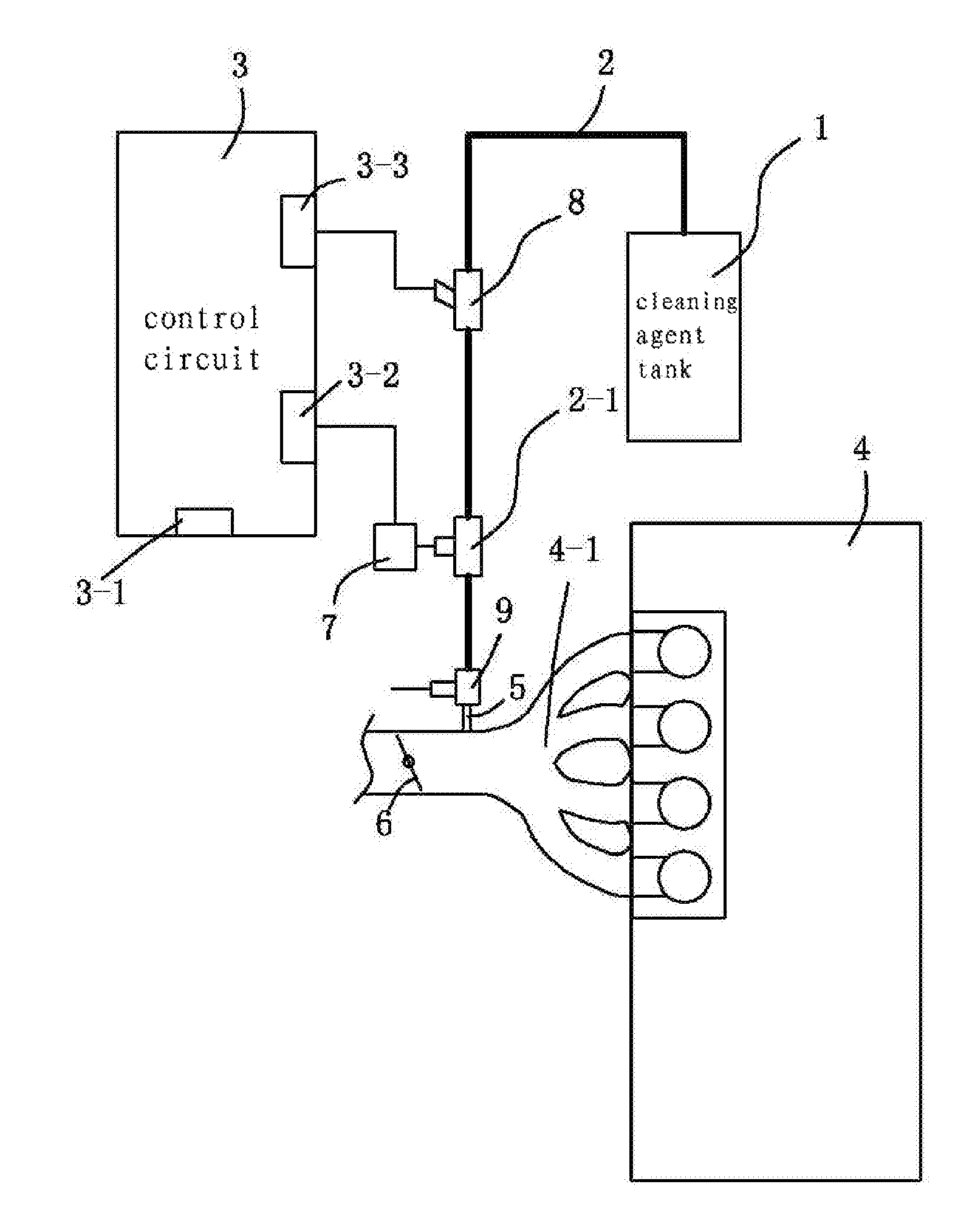 On-line cleaning system and control method for carbon deposit in engine intake valve and combustion chamber