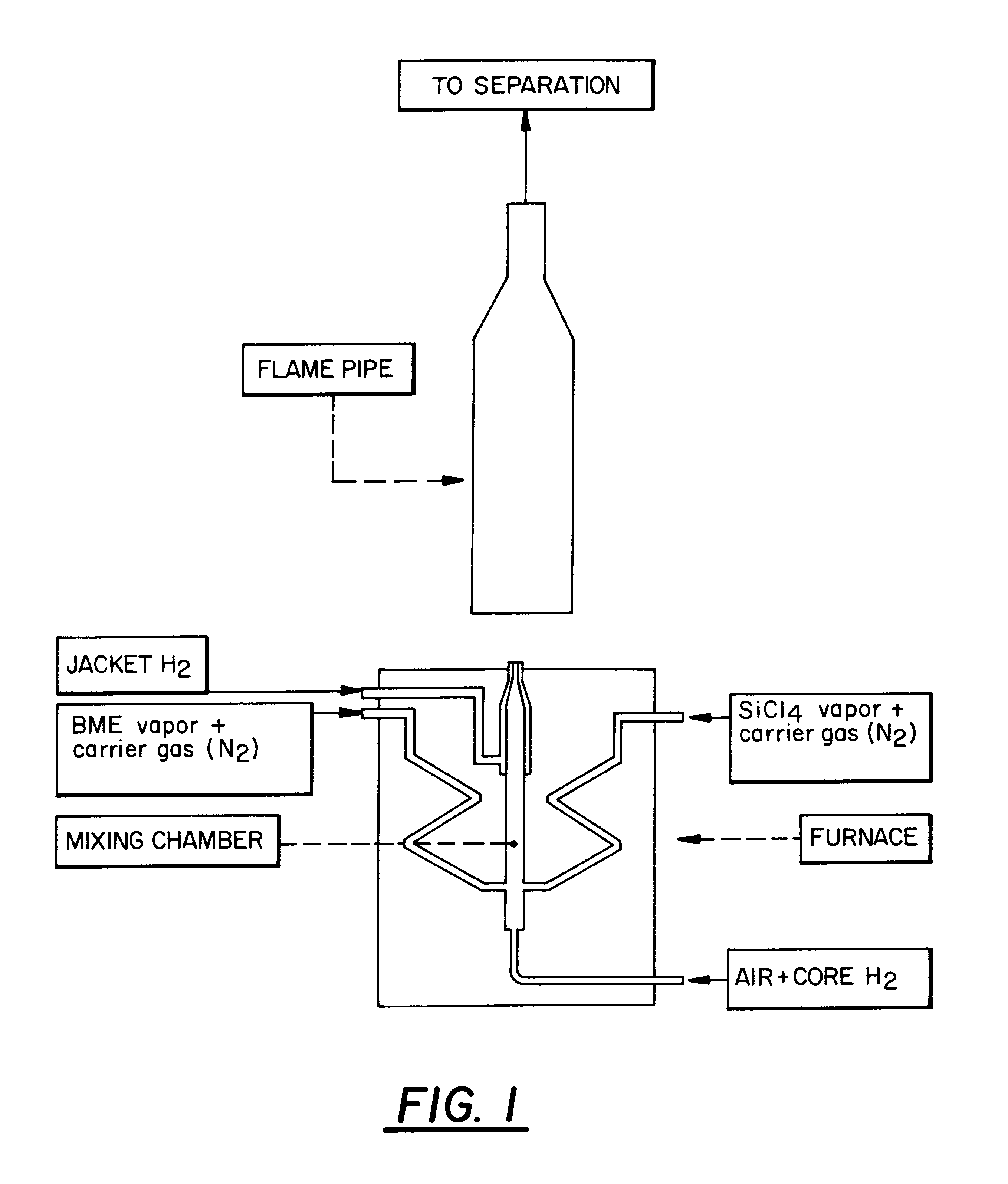 Boron oxide-silicon dioxide mixed oxide