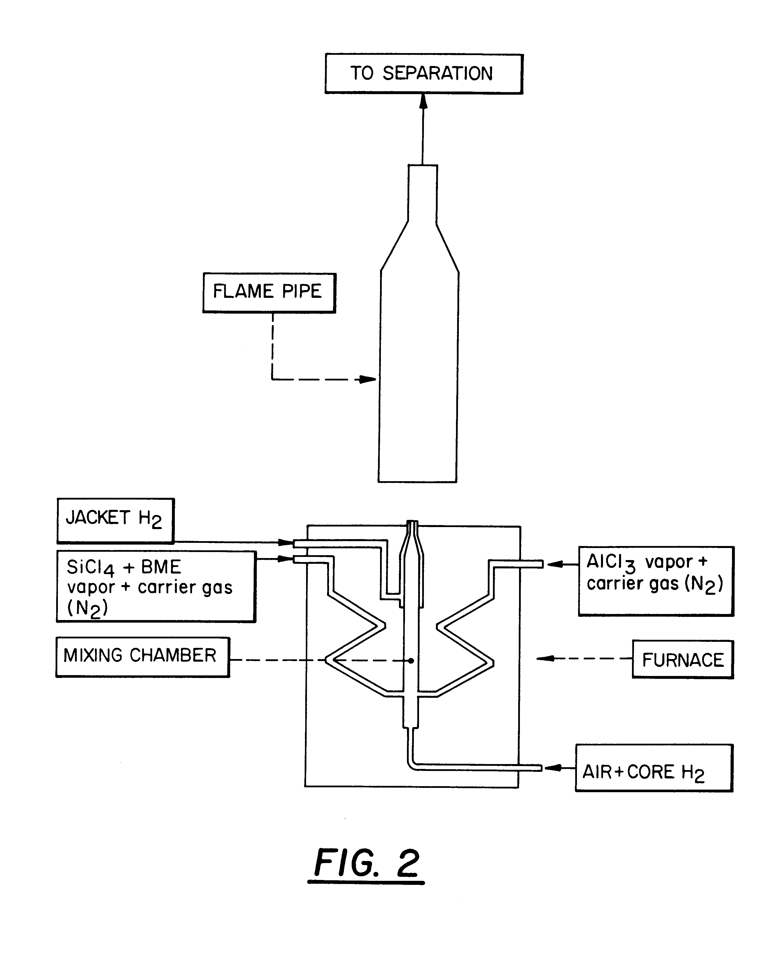 Boron oxide-silicon dioxide mixed oxide