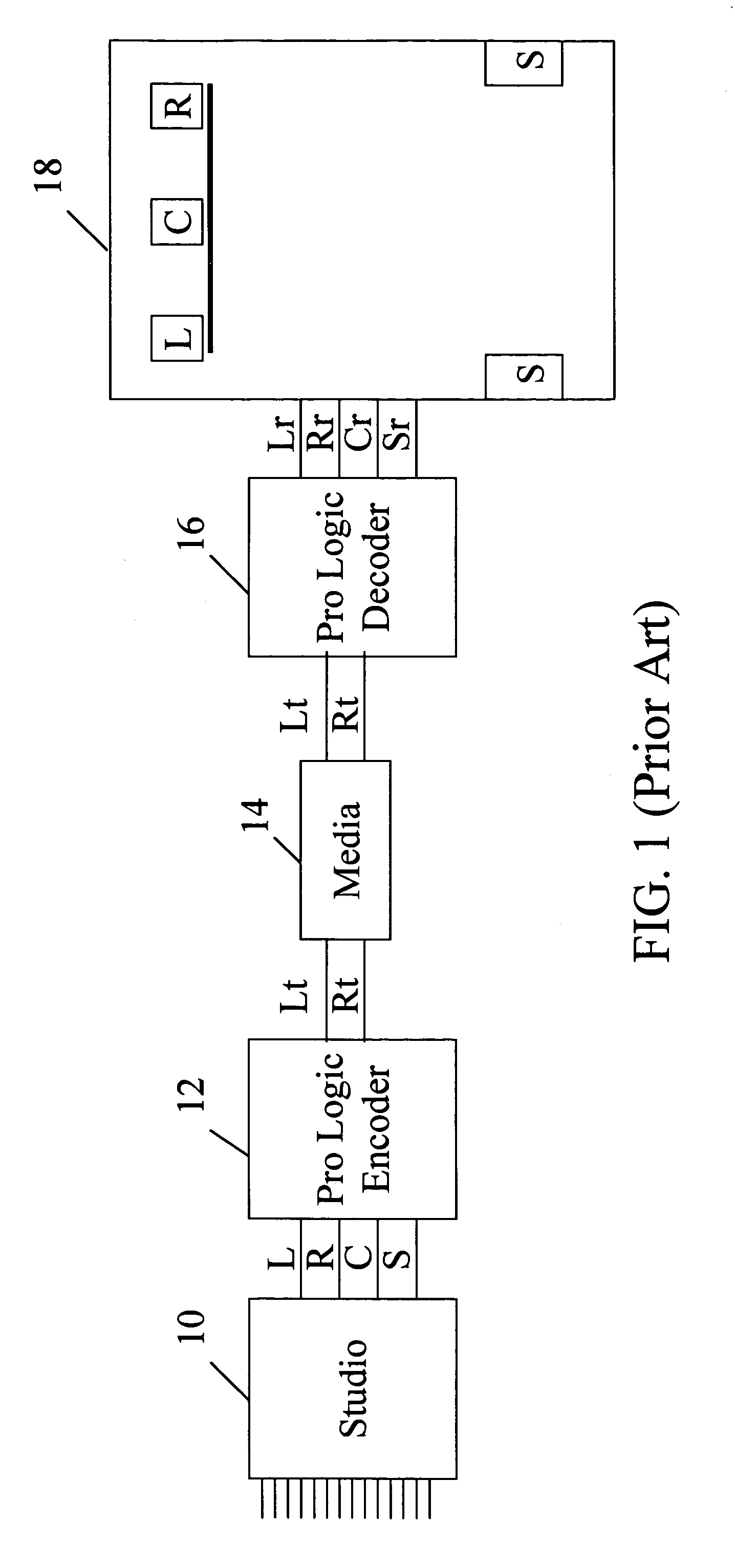 Discrete multichannel audio with a backward compatible mix