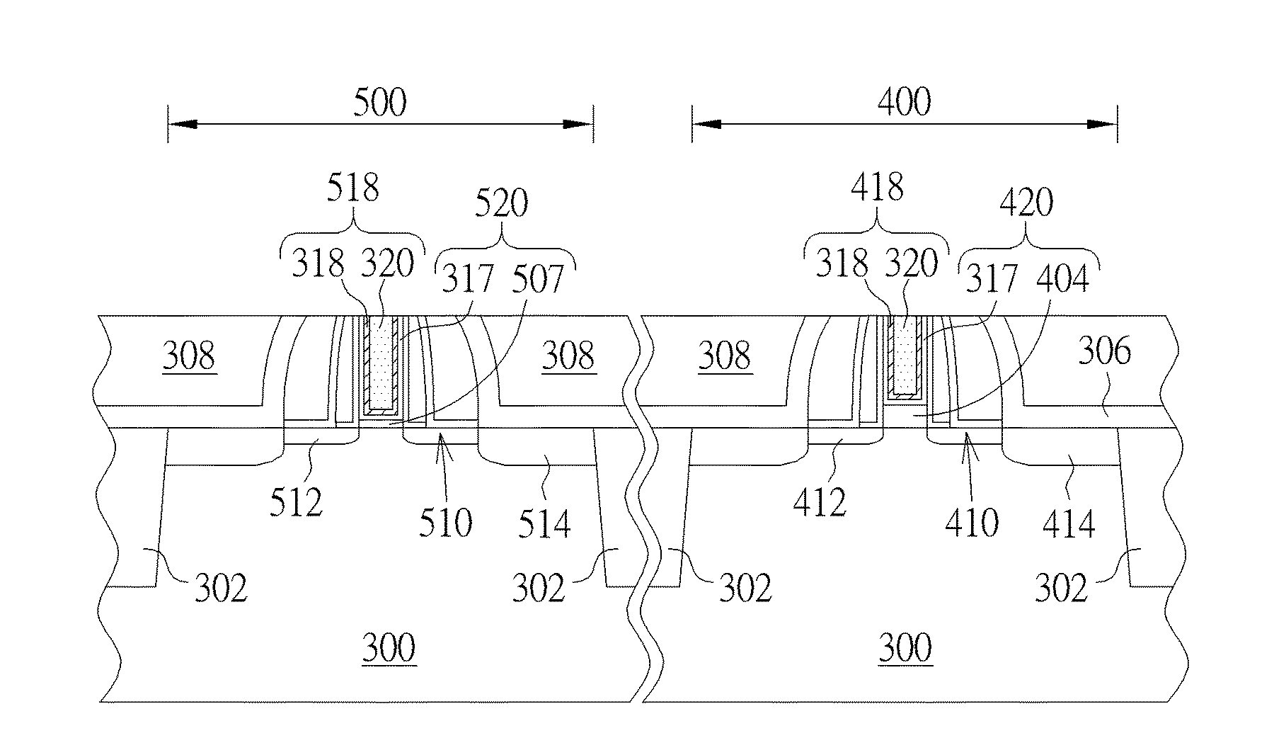 Method of forming semiconductor device