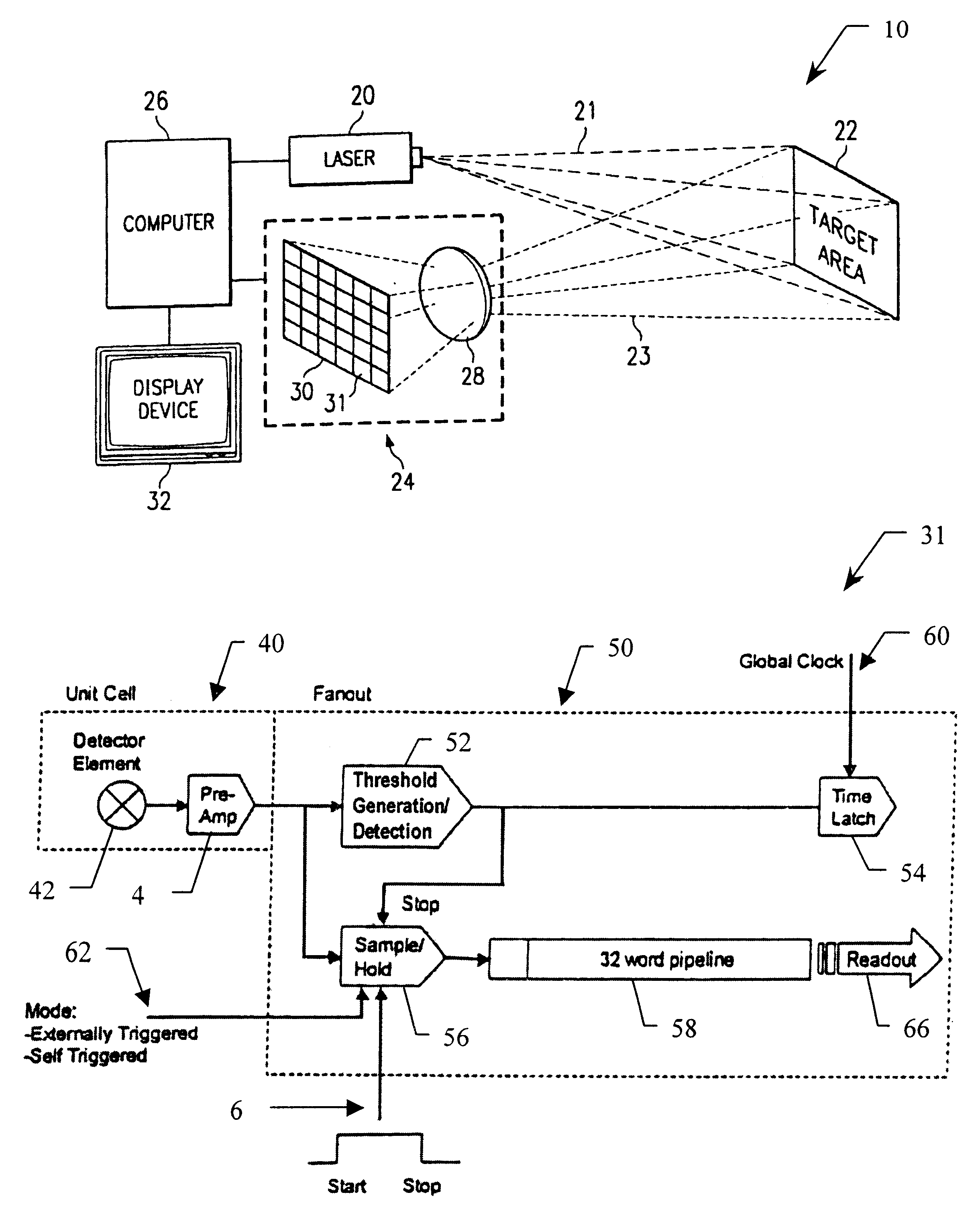 Dual mode adaptive threshold architecture for 3-D ladar FPA