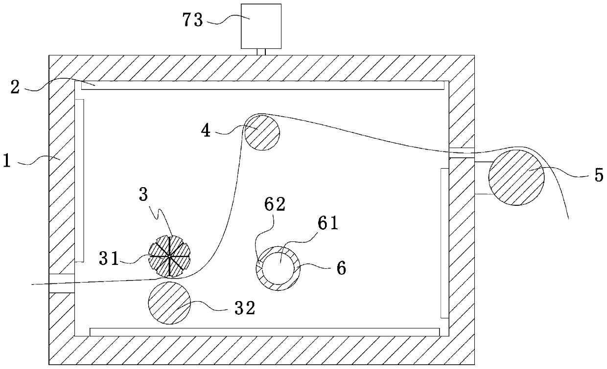 A squeeze drying equipment for textile fabric processing