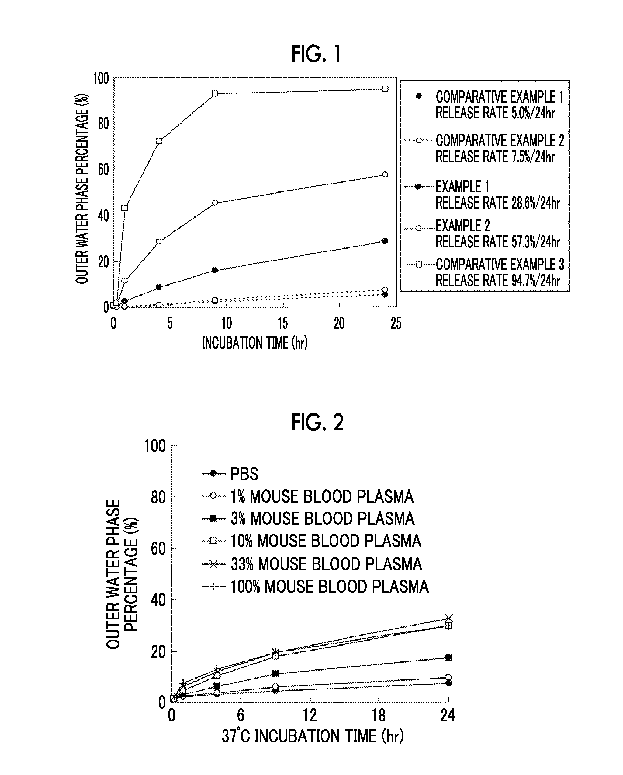 Liposome composition and method for producing same