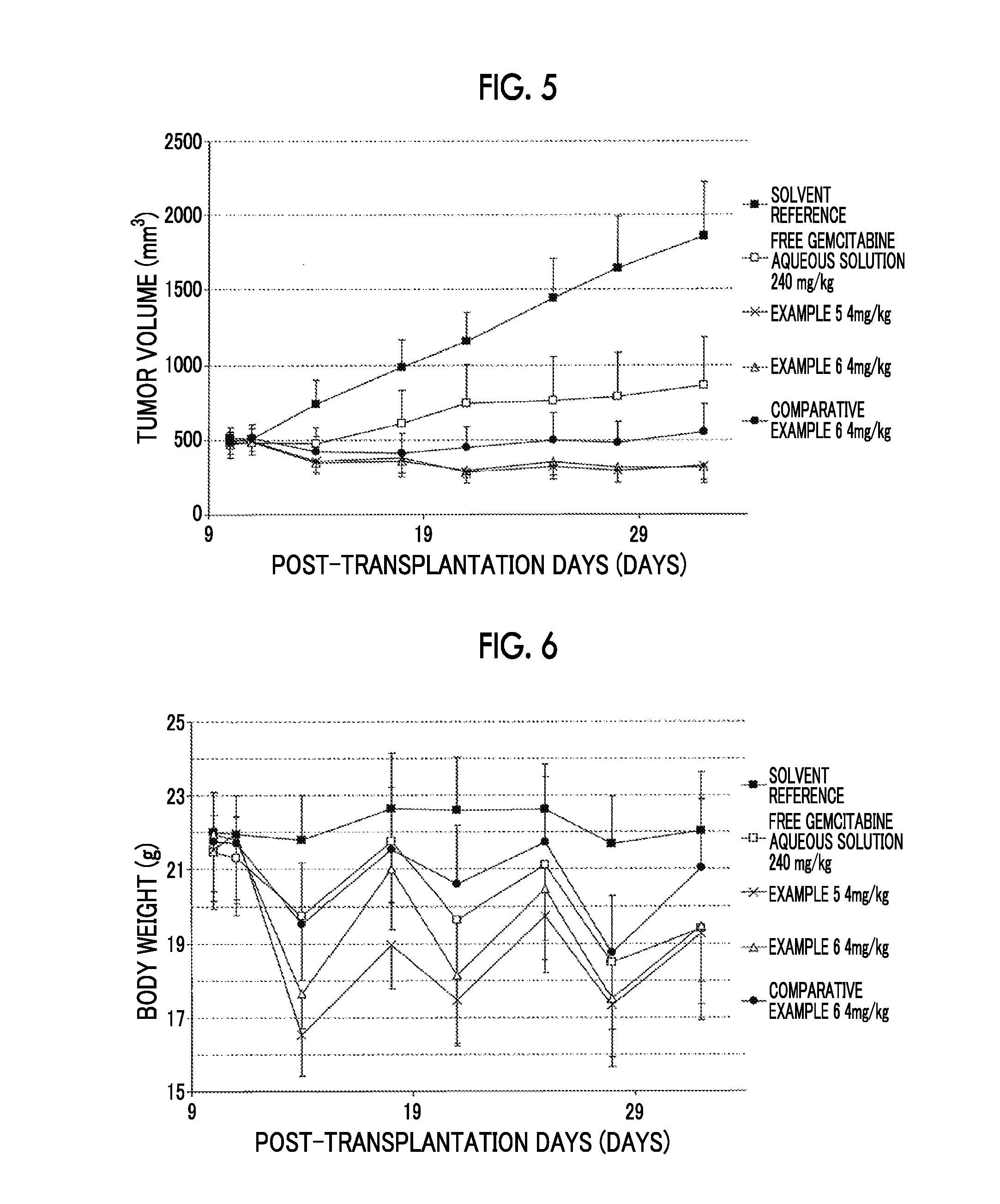 Liposome composition and method for producing same