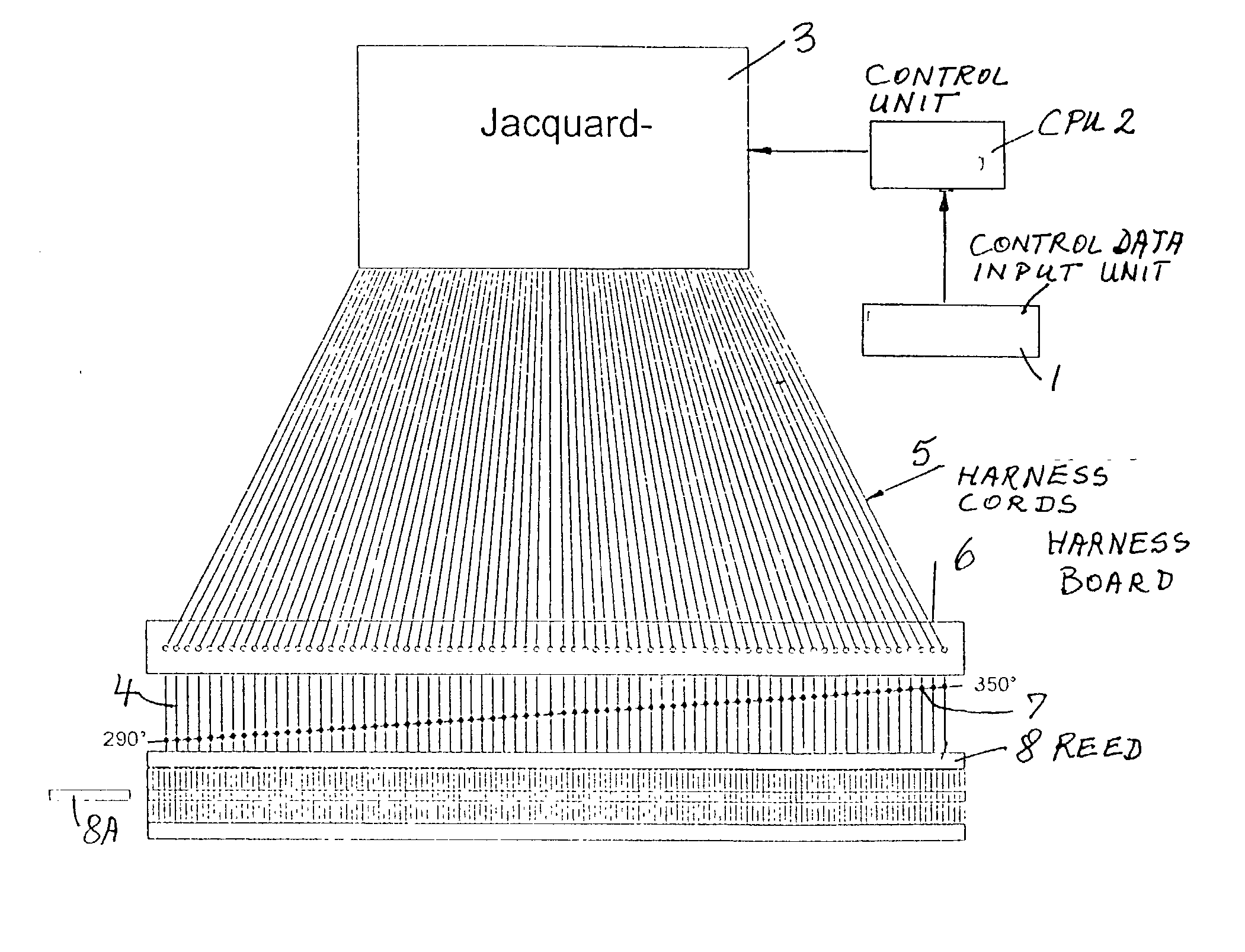 Method for controlling the shed in a loom with fluidic weft insertion