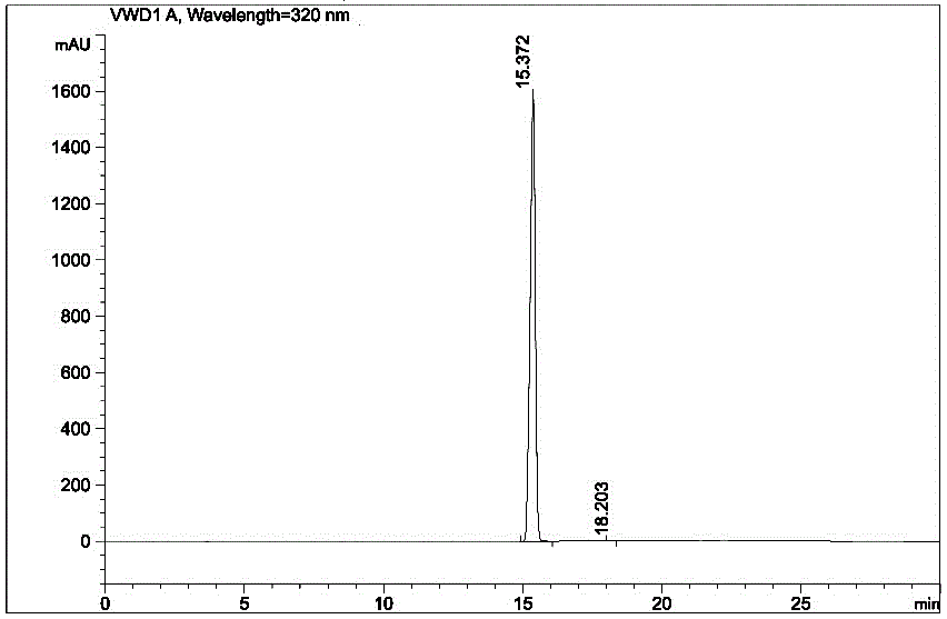 Refinement method of arotinolol hydrochloride