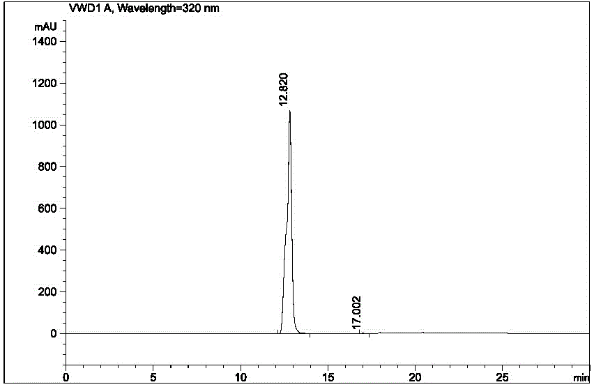 Refinement method of arotinolol hydrochloride