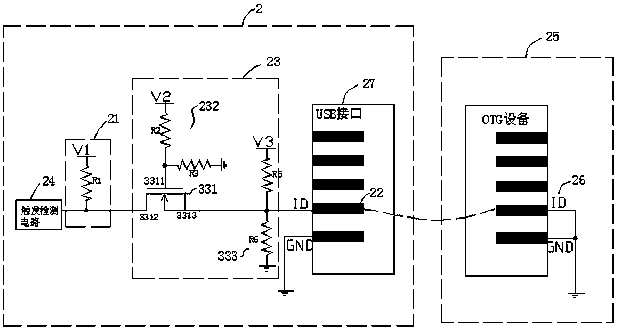 USB interface circuit and mobile terminal