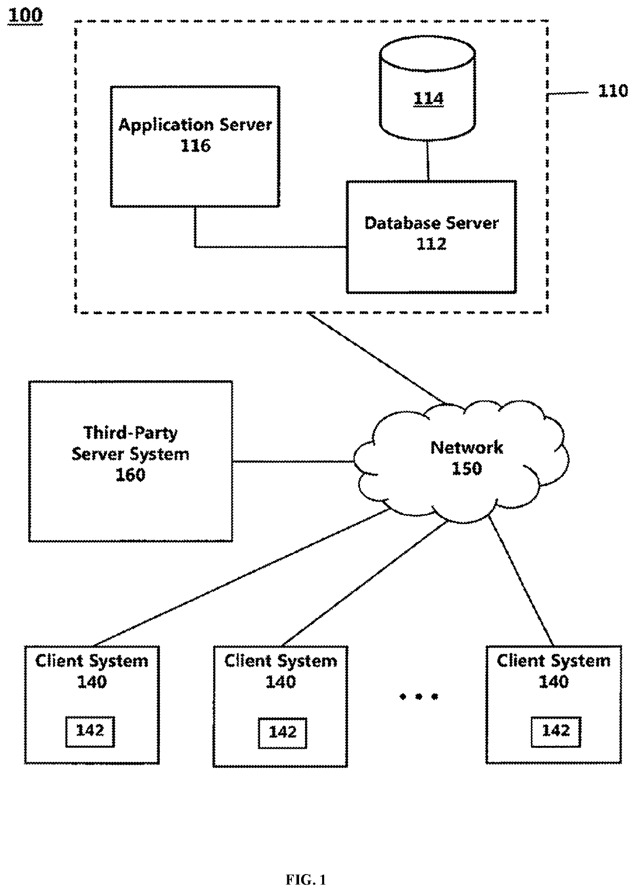 Provisioning medical resources triggered by a lifecycle event