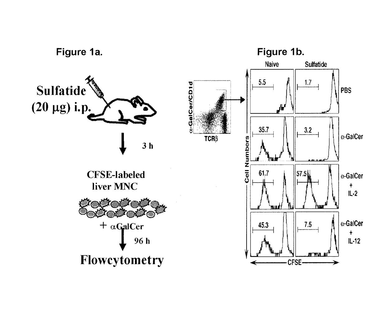 Prevention and treatment of inflammatory conditions