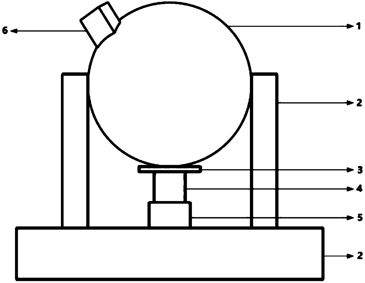 Unscented Kalman Filtering-based multisource error calibration method for bionic polarization sensor