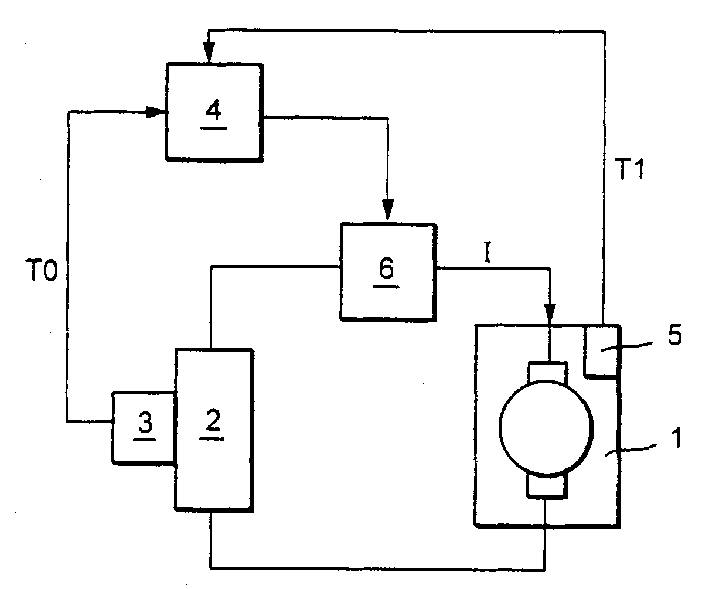 Method and device for controlling power of electric appliance based on temp.