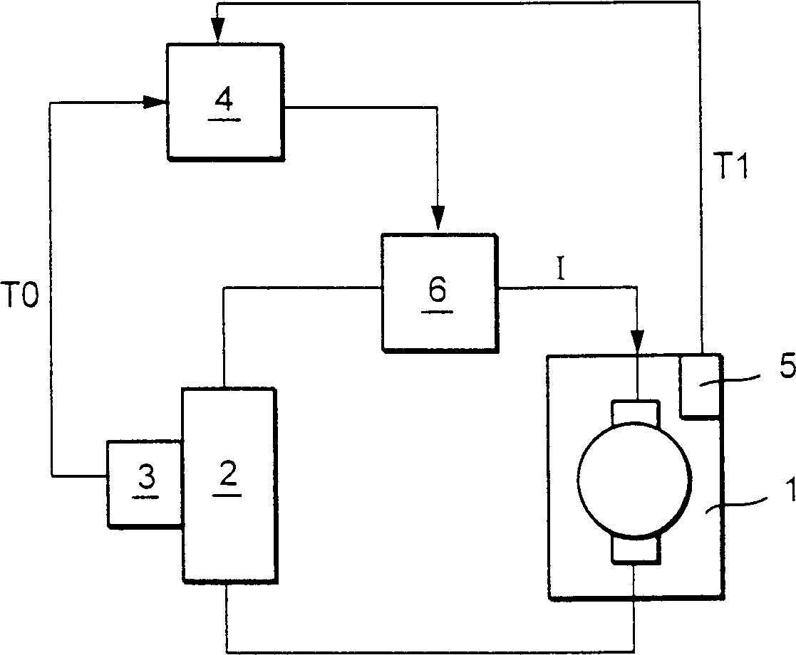 Method and device for controlling power of electric appliance based on temp.