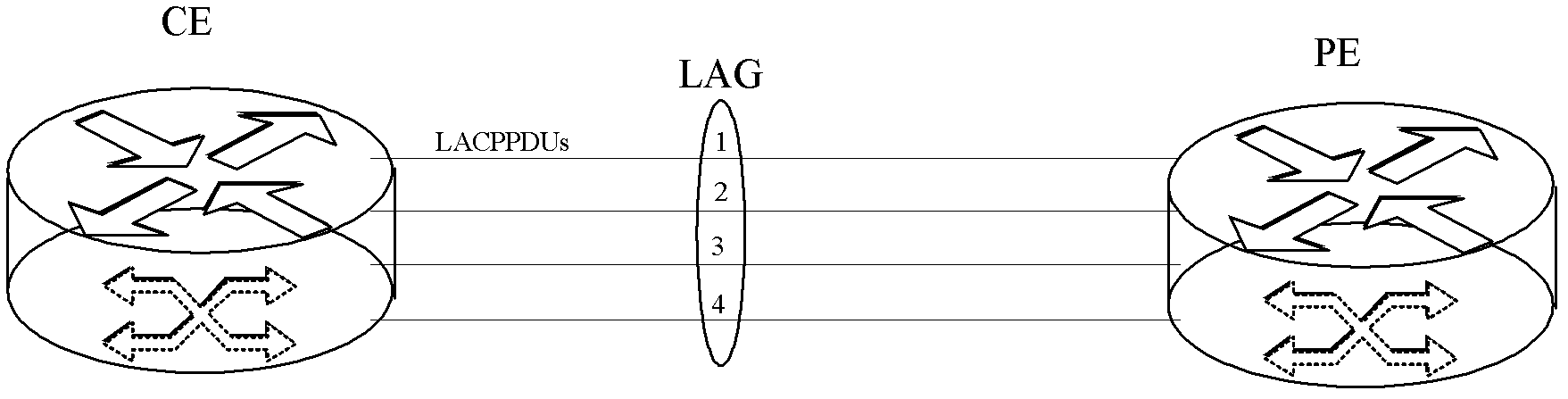 Method and device for distributed link aggregation