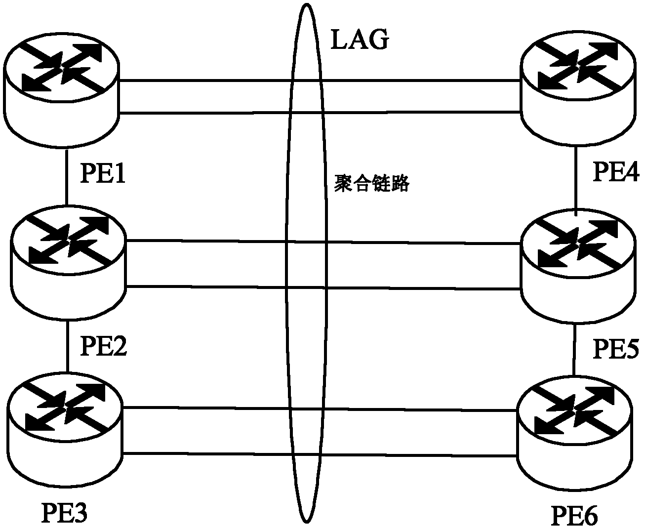 Method and device for distributed link aggregation