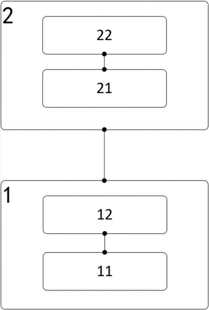 Distributed energy storage network operation platform and electric energy optimized distribution method