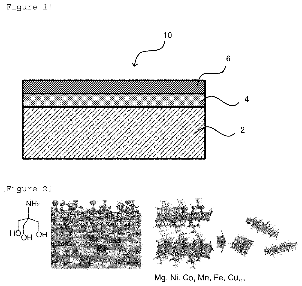 Alkaline water electrolysis method and alkaline water electrolysis anode