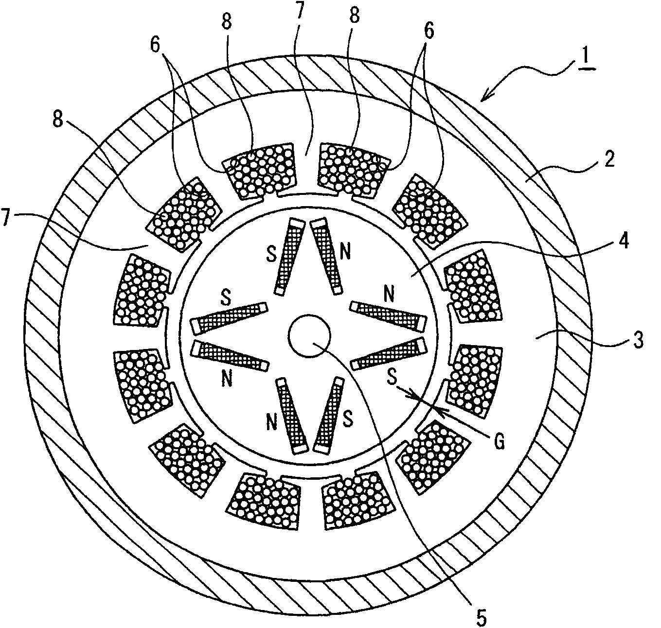 Permanent magnet rotary motor