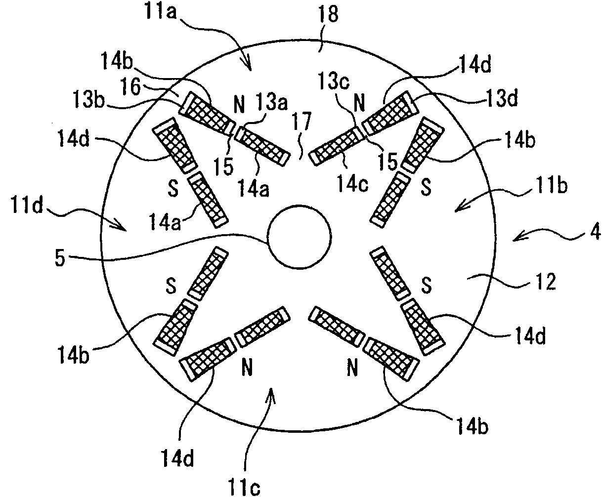 Permanent magnet rotary motor