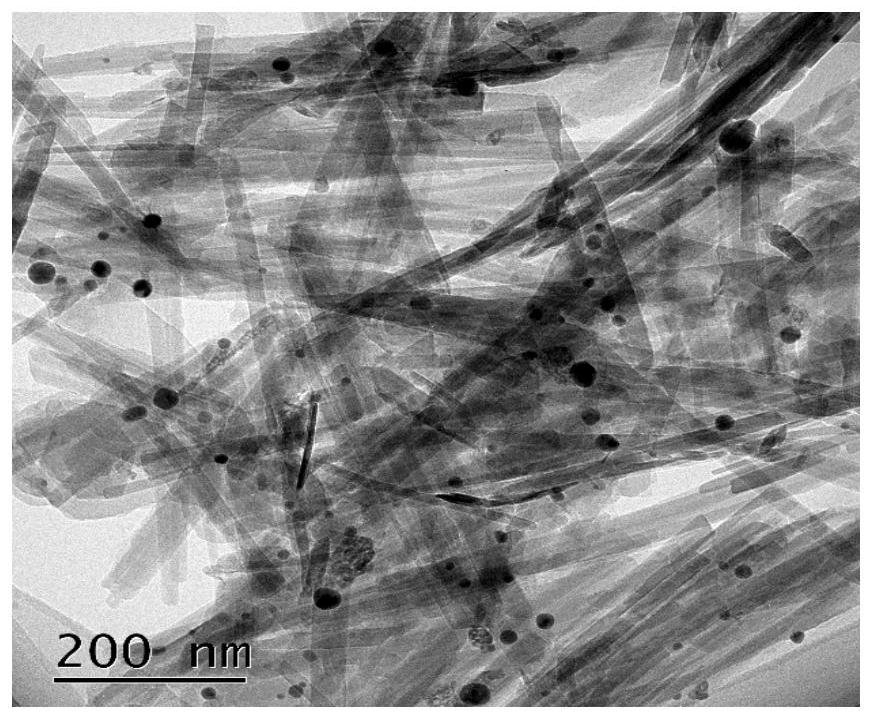 A kind of inorganic rapid hemostasis material and preparation method thereof