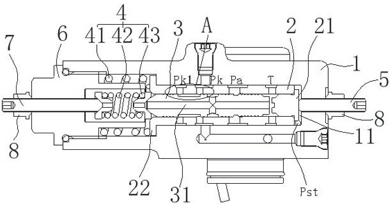 Pressure adaptation control mechanism and hydraulic motor