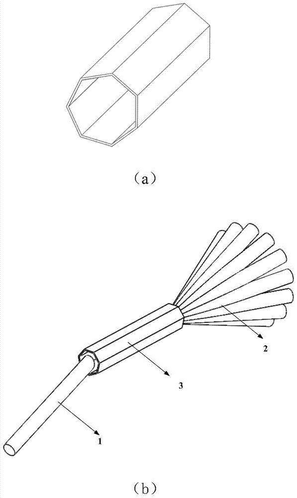 A multi-beam splitter