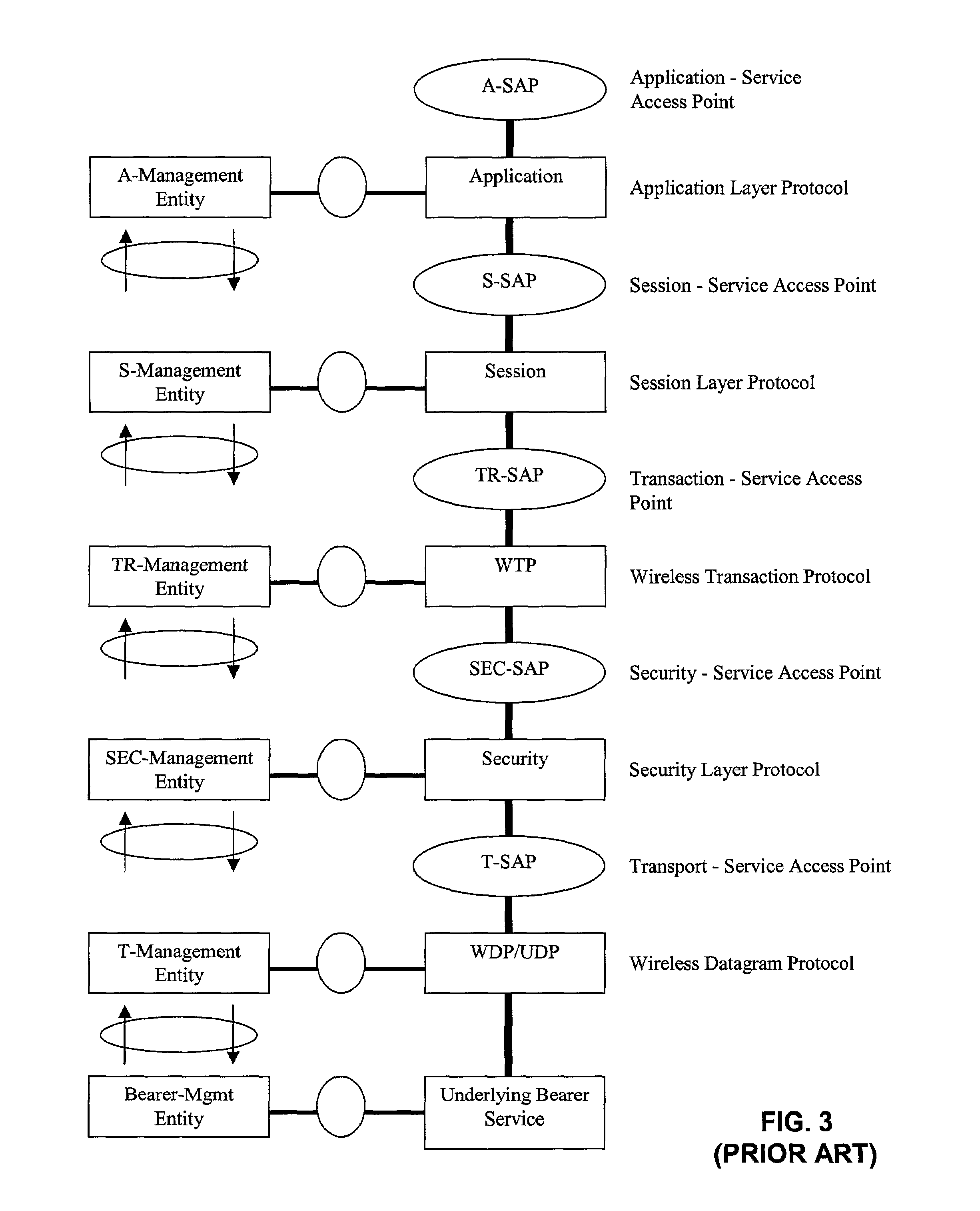 Gateway for processing wireless data content