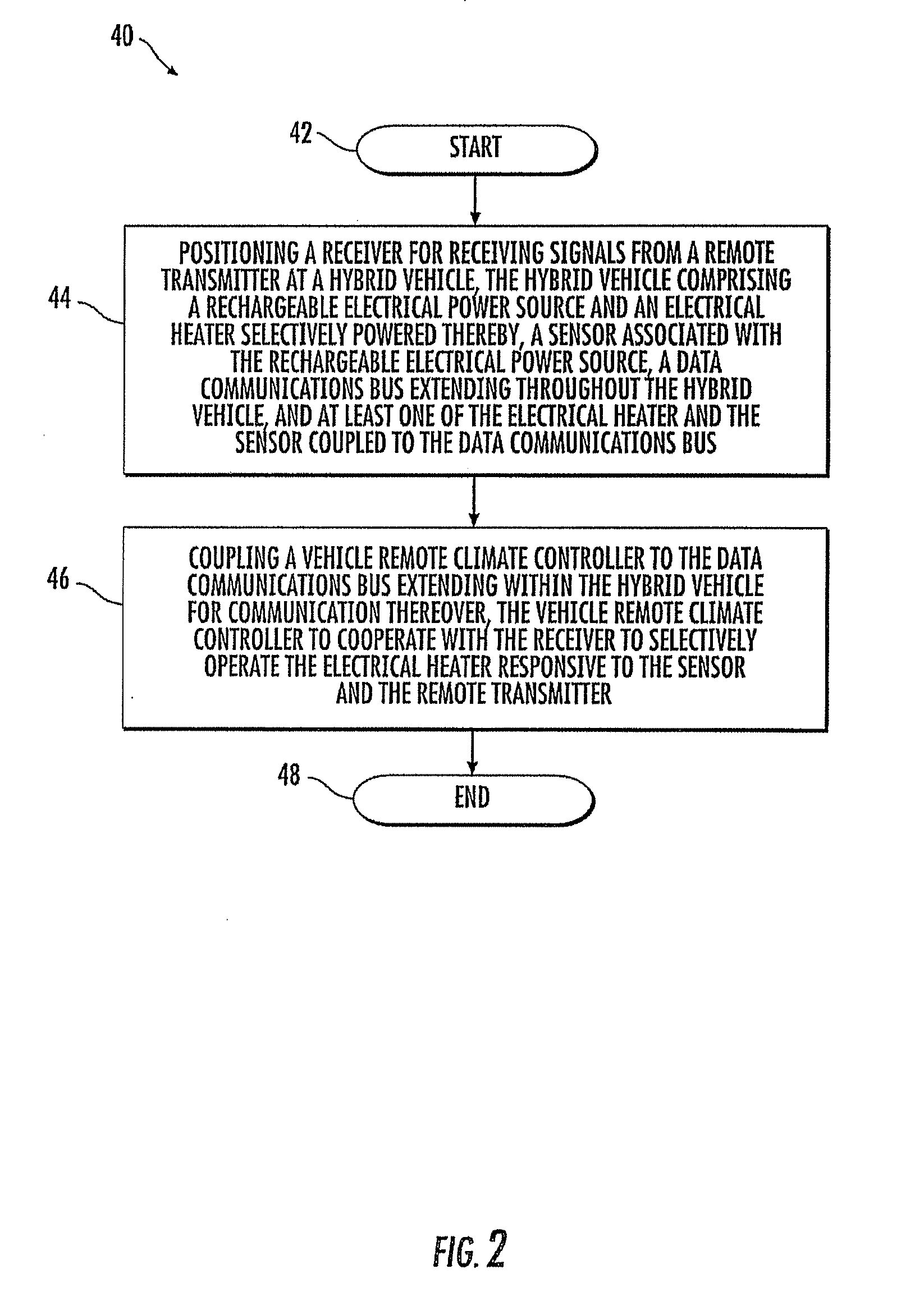 Remote climate control device including electrical ventilation blower for an electric vehicle and associated methods