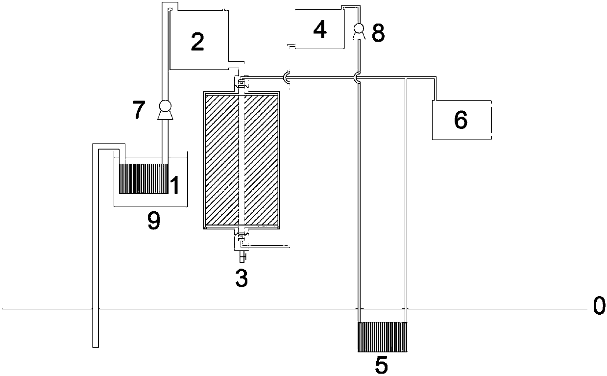 Membrane distillation seawater desalination device