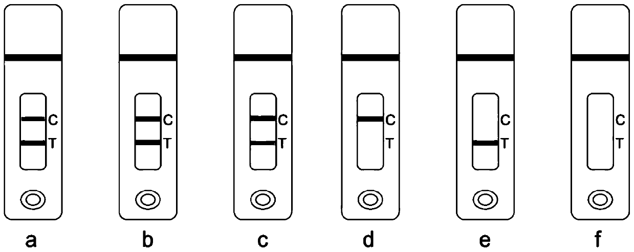 Test strip and method for detecting profenofos