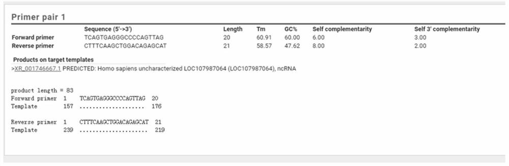 Application method, detection and treatment preparation of long chain non-coding rna LOC107987064