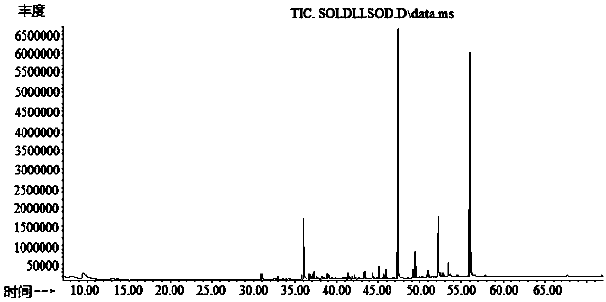 Method for comprehensively extracting tea essence, tea polysaccharides and tea polyphenol