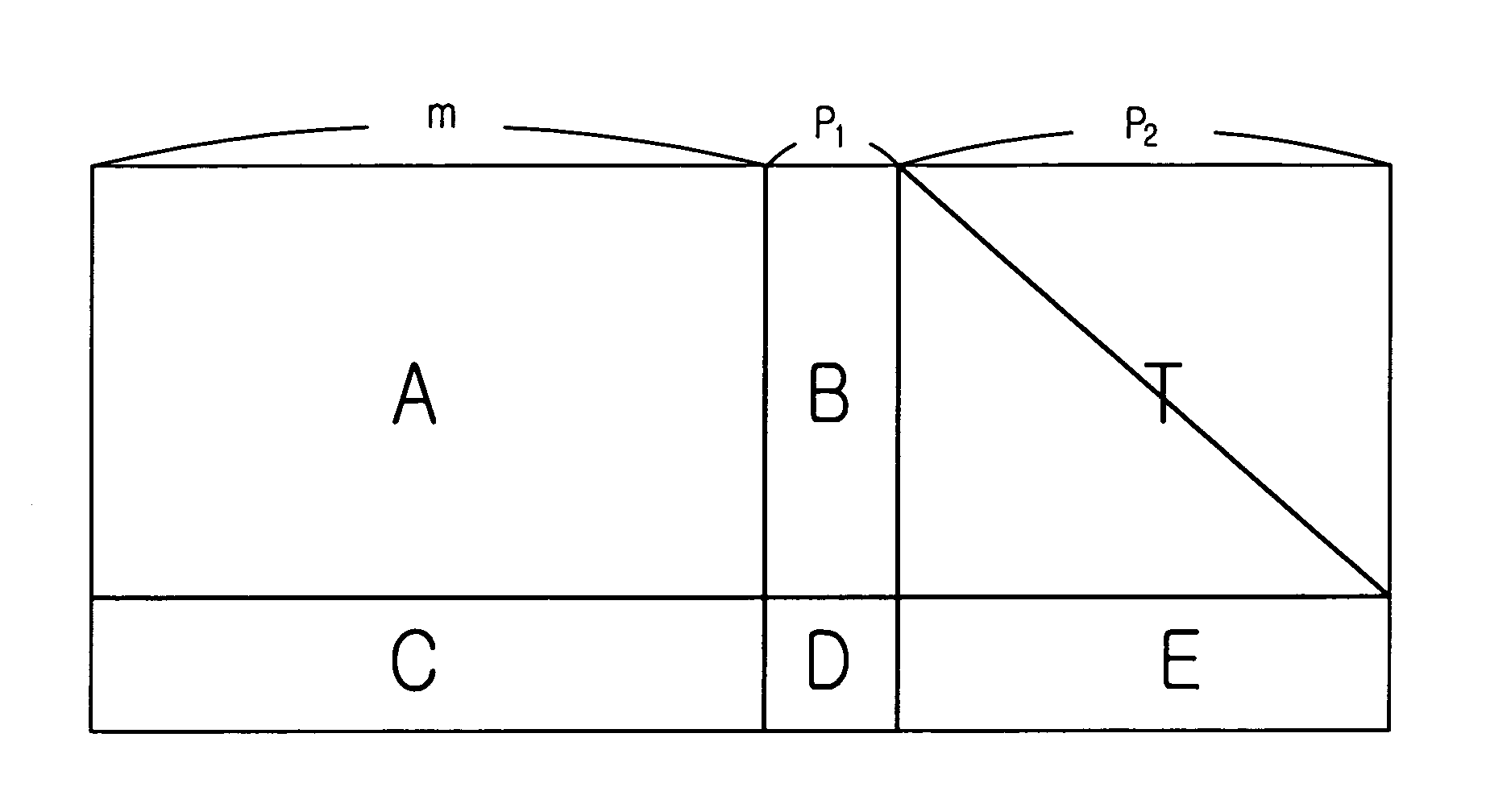 Apparatus and method for channel coding in mobile communication system