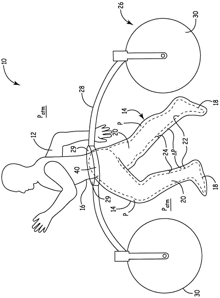 Suspension and body attachment system and differential pressure suit for body weight support devices