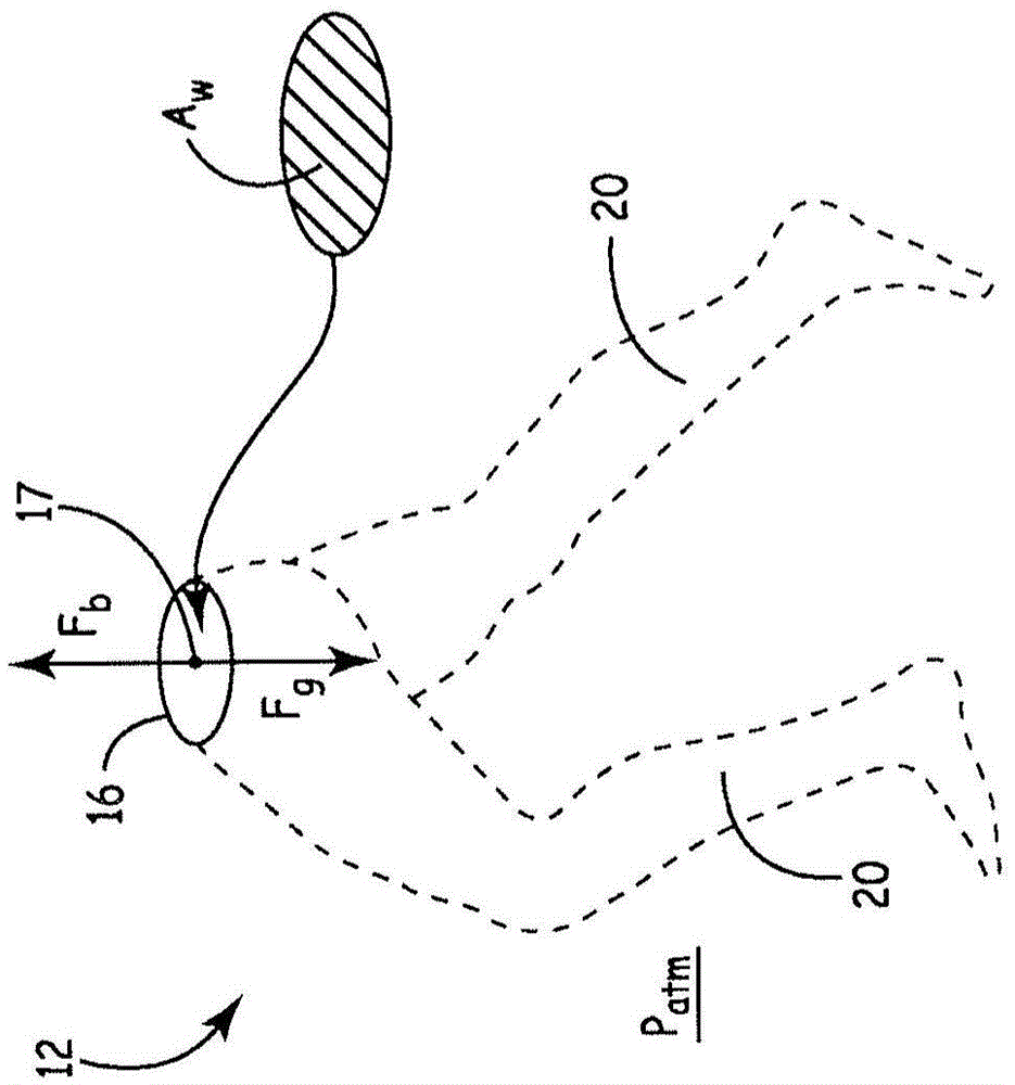 Suspension and body attachment system and differential pressure suit for body weight support devices