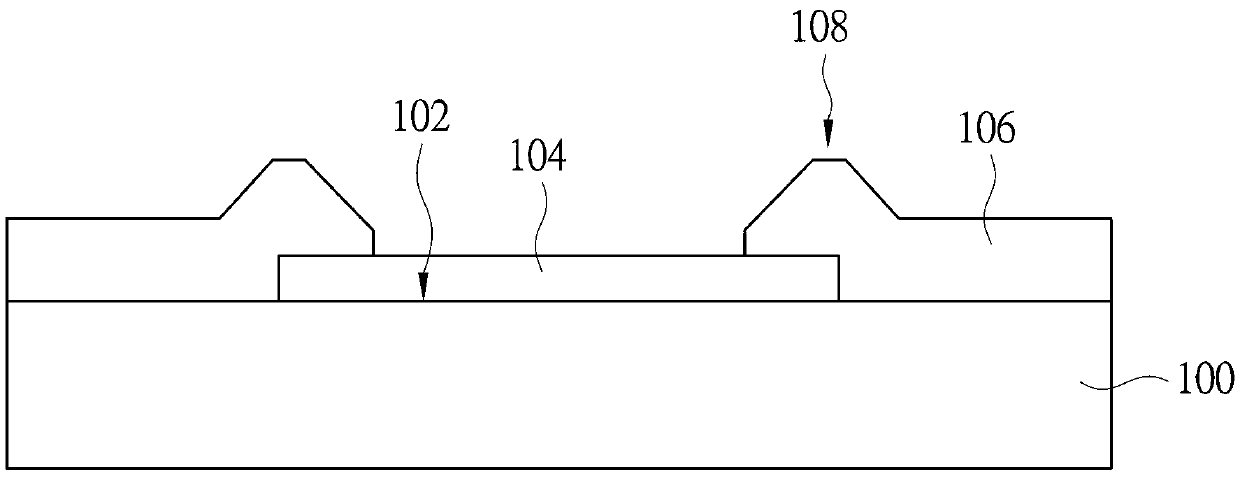 Manufacturing method of solar cell