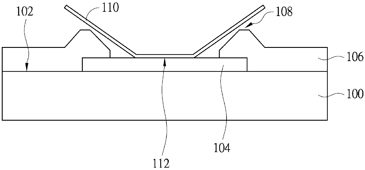 Manufacturing method of solar cell