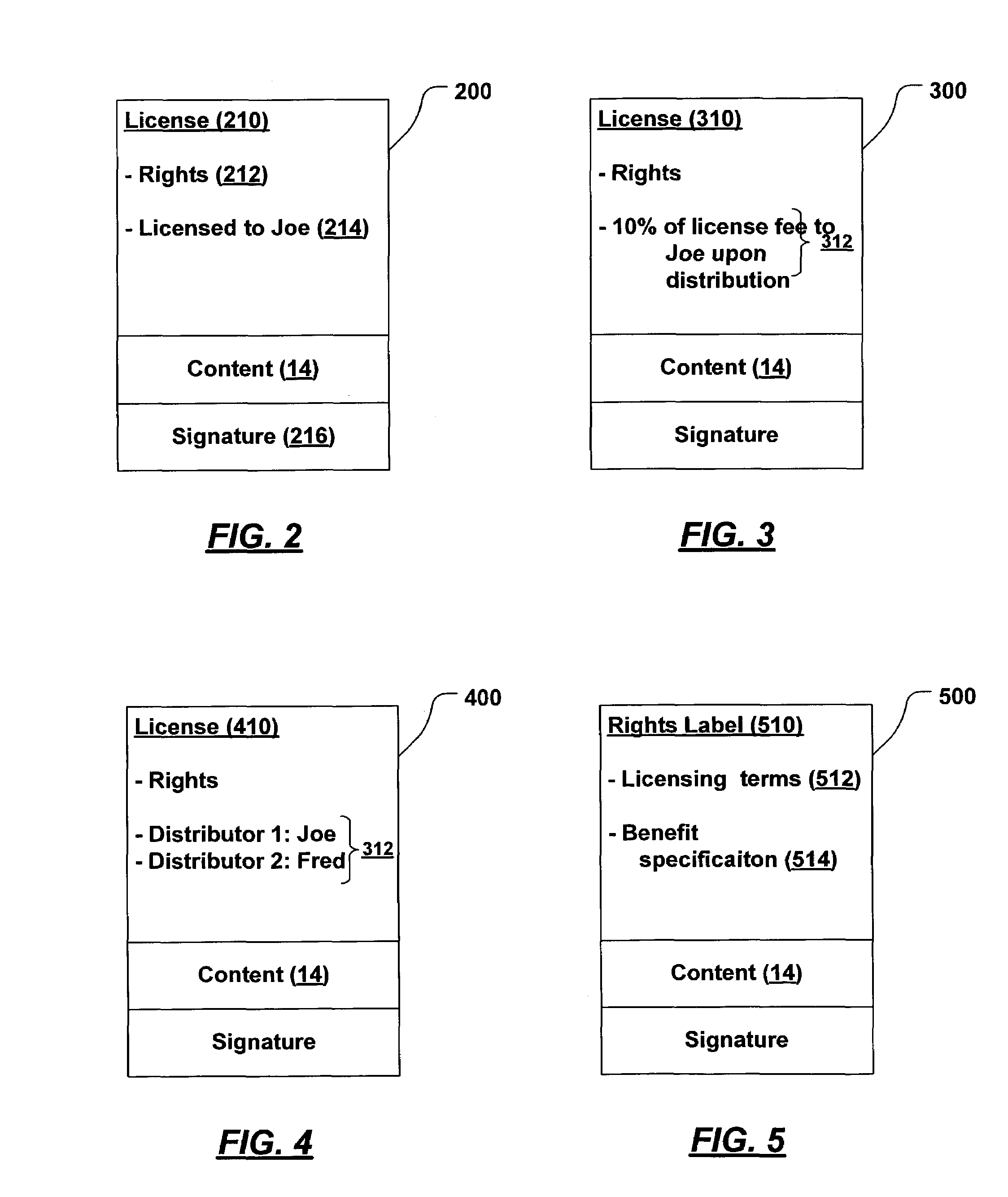 Redistribution of rights-managed content and technique for encouraging same