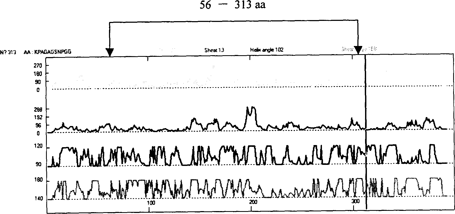 Recombinant Toxoplasma fusion protein antigen and preparation process and use thereof