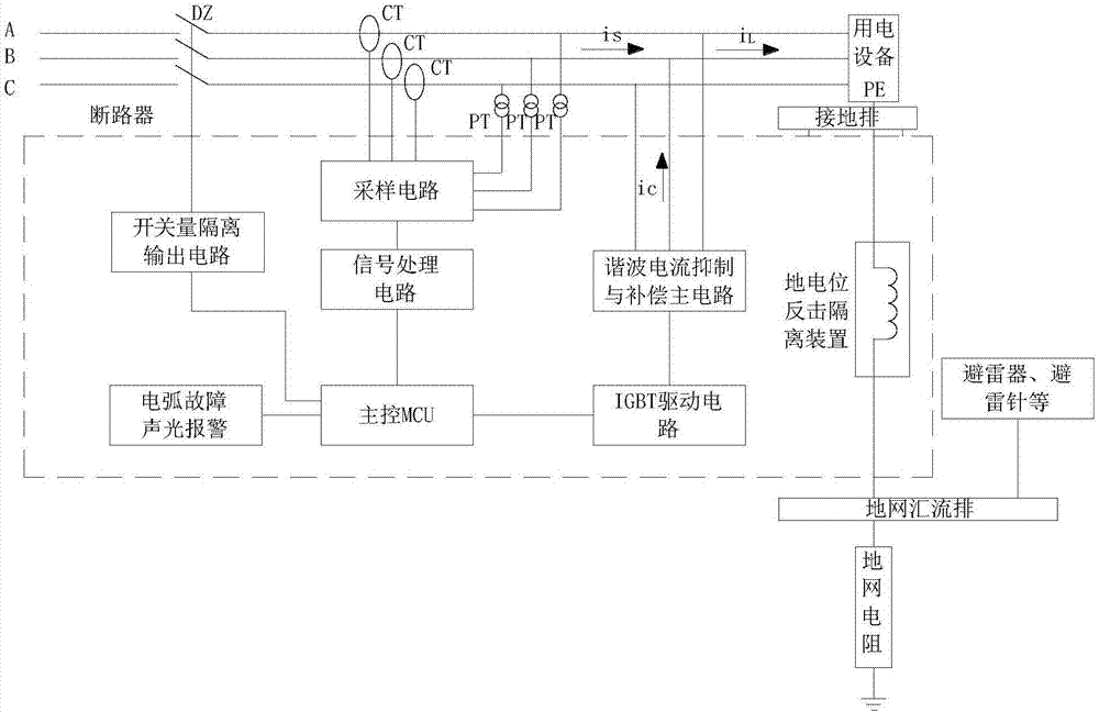 Passive filter with lightning-protection isolation and arc detection functions and method thereof