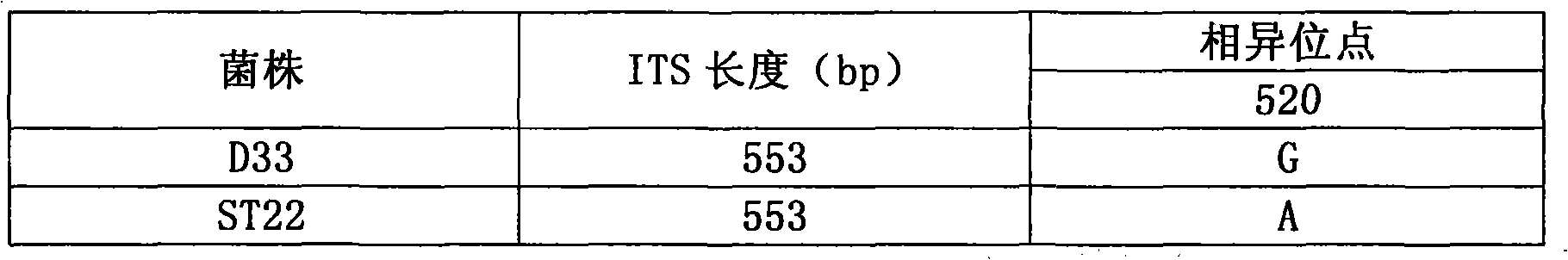 Space efficient microbial strain of 22nd recoverable satellite, preparation and application thereof