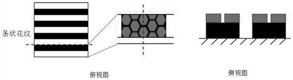 Hydrophilic interface selection system and method for absorbing and holding biological tissues