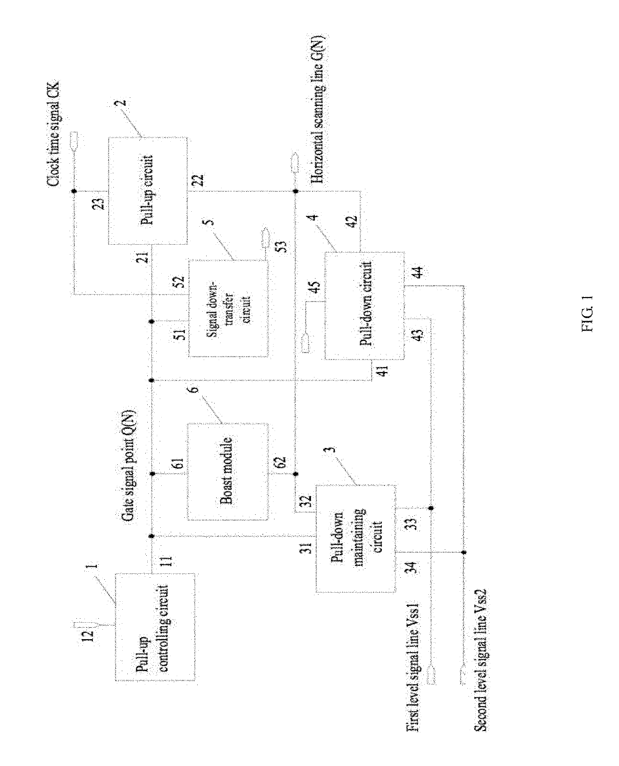 Gate driver on array (GOA) unit, goa circuit, and liquid crystal display (LCD) panel