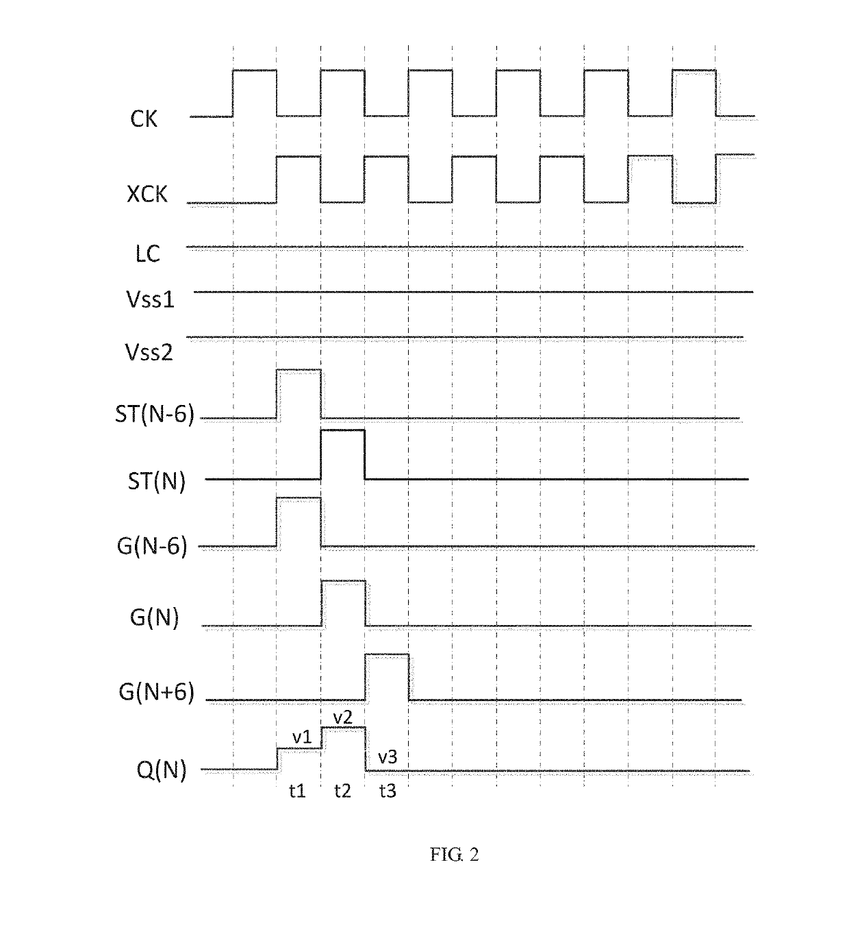 Gate driver on array (GOA) unit, goa circuit, and liquid crystal display (LCD) panel