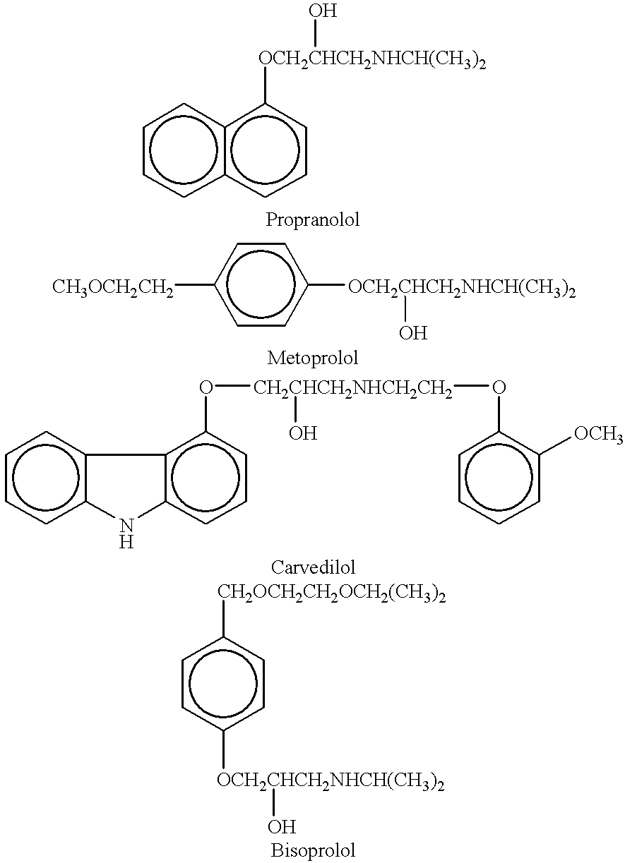 Methods and compositions for treatment of asthma