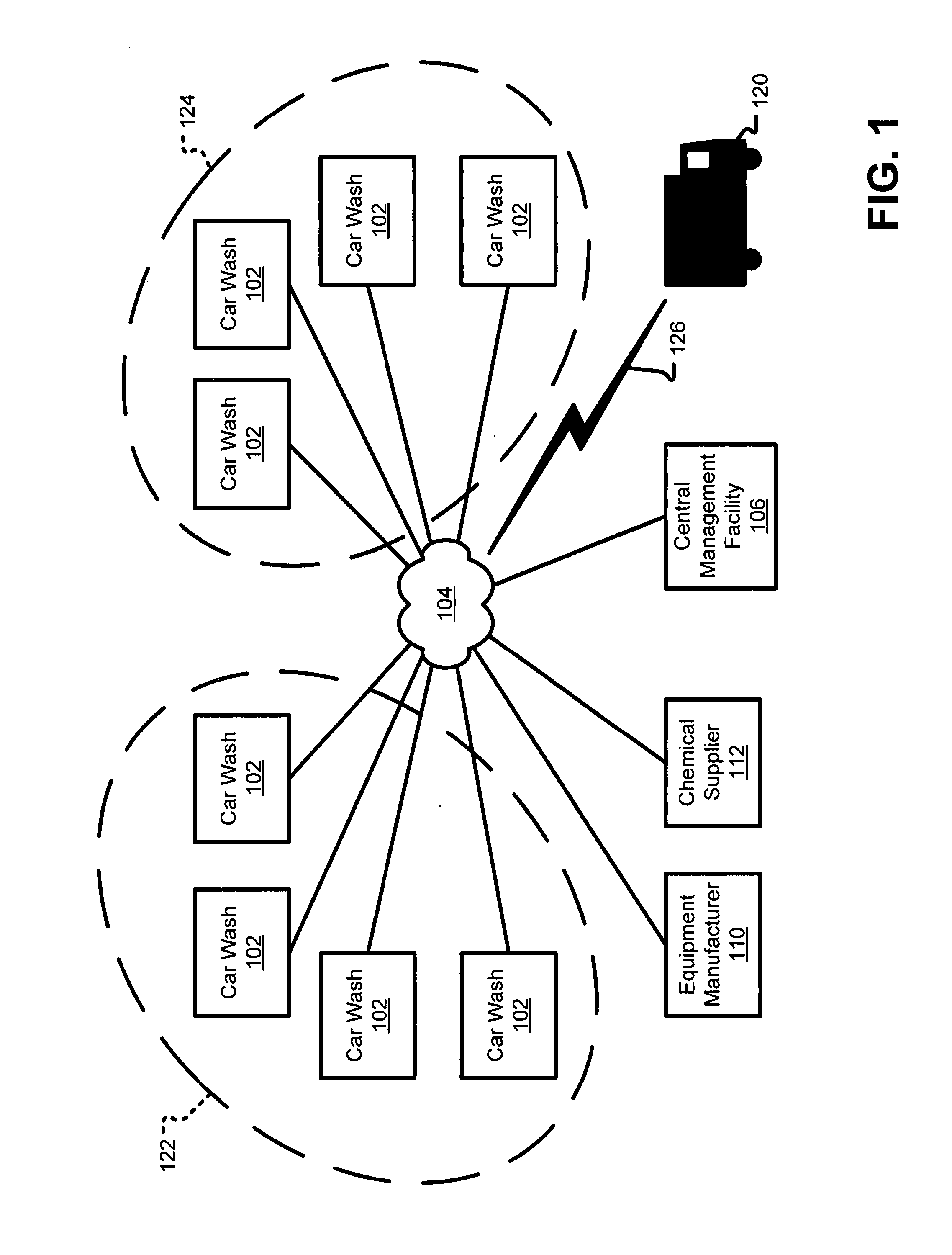 Monitoring and controlling processes at a vehicle wash facility