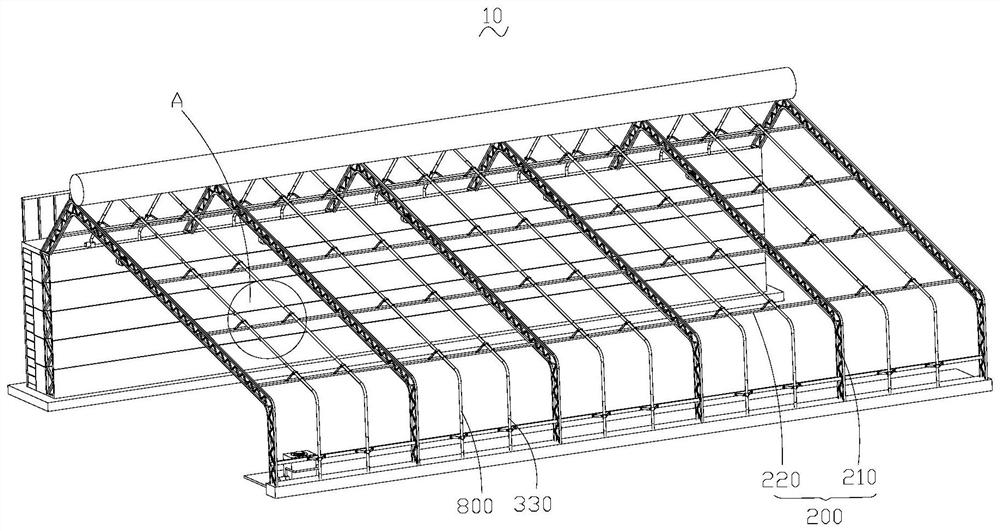 Active heat storage temperature adjusting type greenhouse