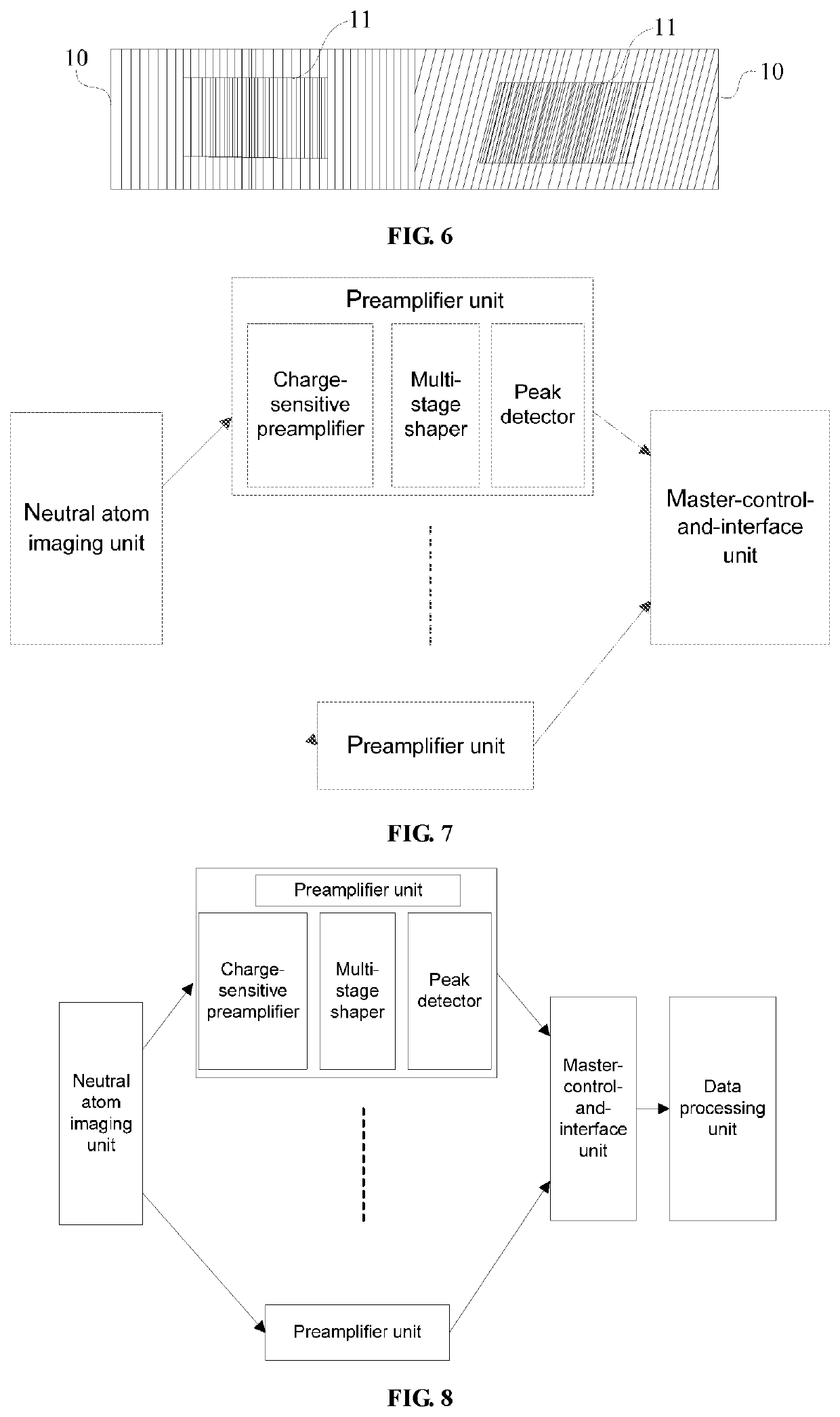 Neutral atom imaging unit, neutral atom imager, neutral atom imaging method, and space detection system